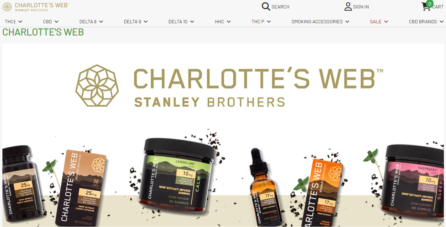 Charlotte's Web CBD.co Homepage