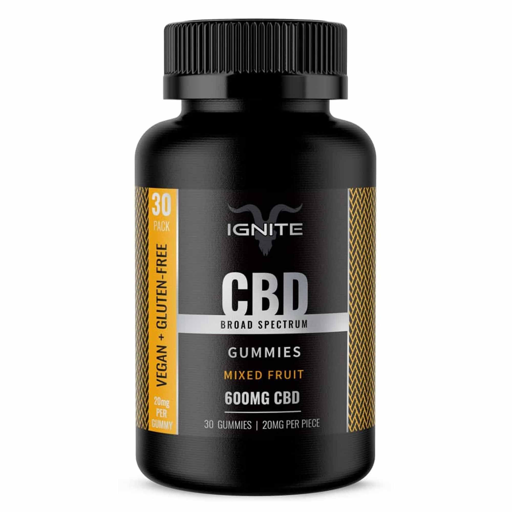 IGNITE CBD Affiliate Program Product Image