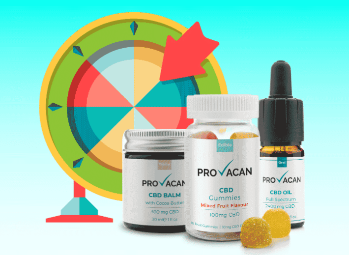 Provacan Affiliate Program Products Image